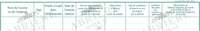 Registre contrôle medical - Exacompta